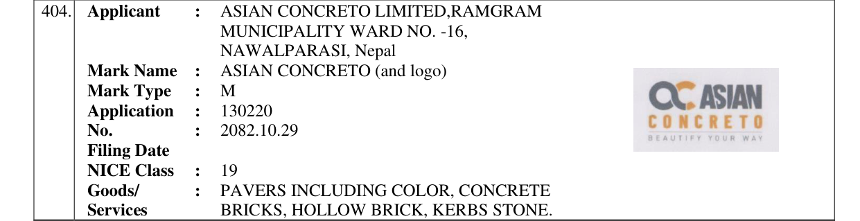 Original bulletin entry for ASIAN CONCRETO (and logo)