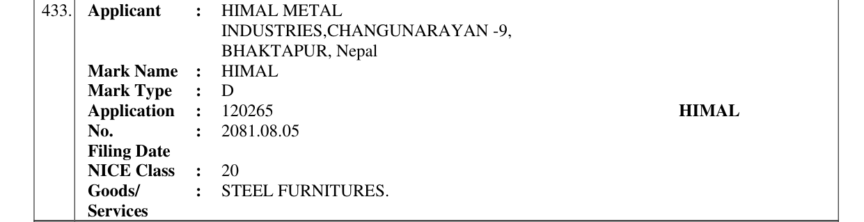 Original bulletin entry for HIMAL