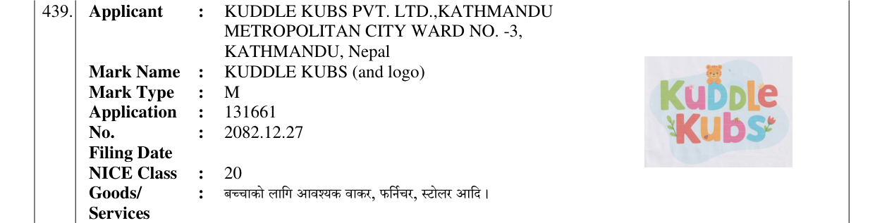Original bulletin entry for KUDDLE KUBS (and logo)
