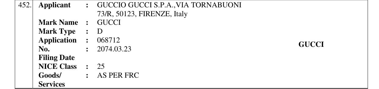 Original bulletin entry for GUCCI