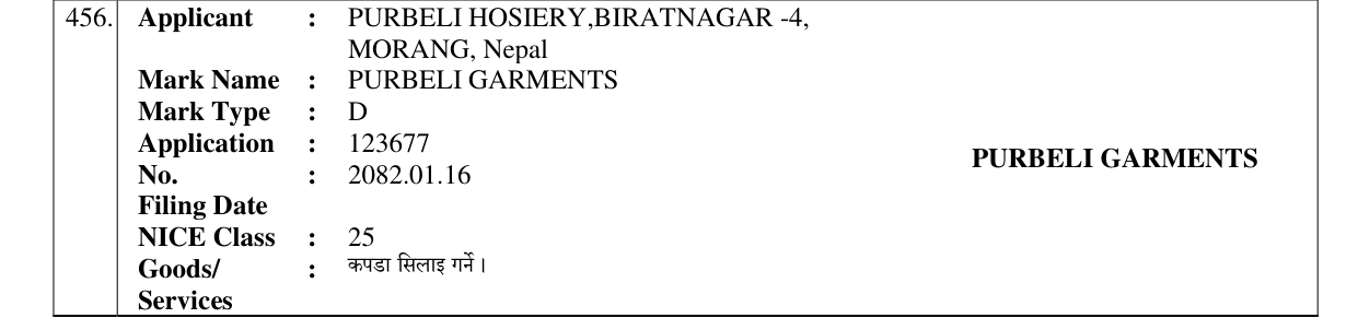 Original bulletin entry for PURBELI GARMENTS