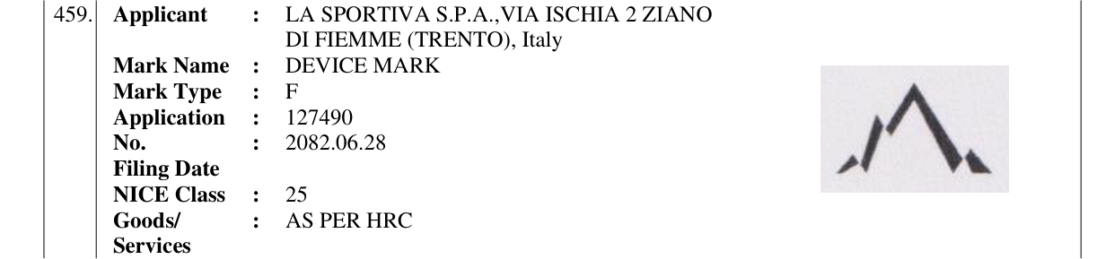 Original bulletin entry for DEVICE MARK