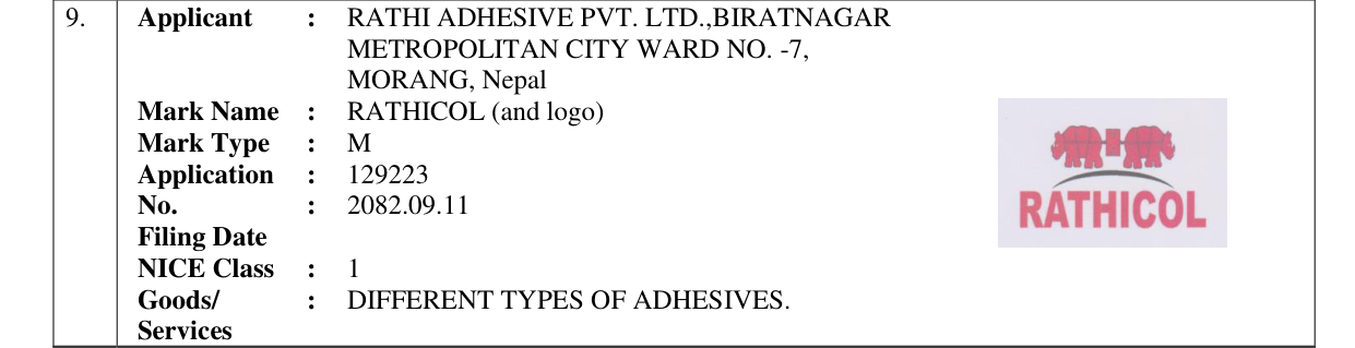 Original bulletin entry for RATHICOL (and logo)