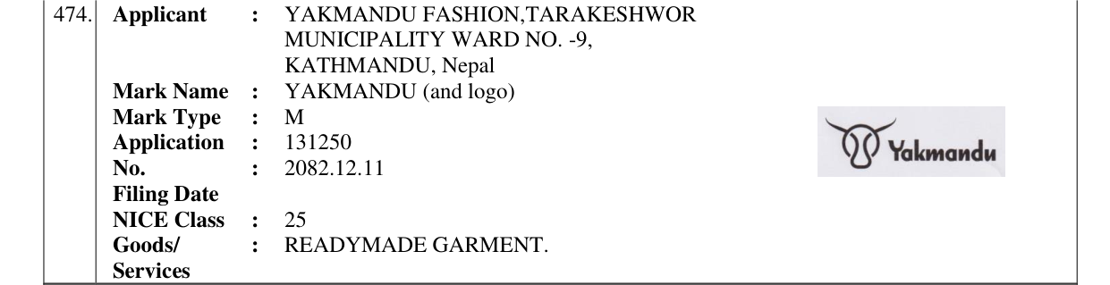 Original bulletin entry for YAKMANDU (and logo)