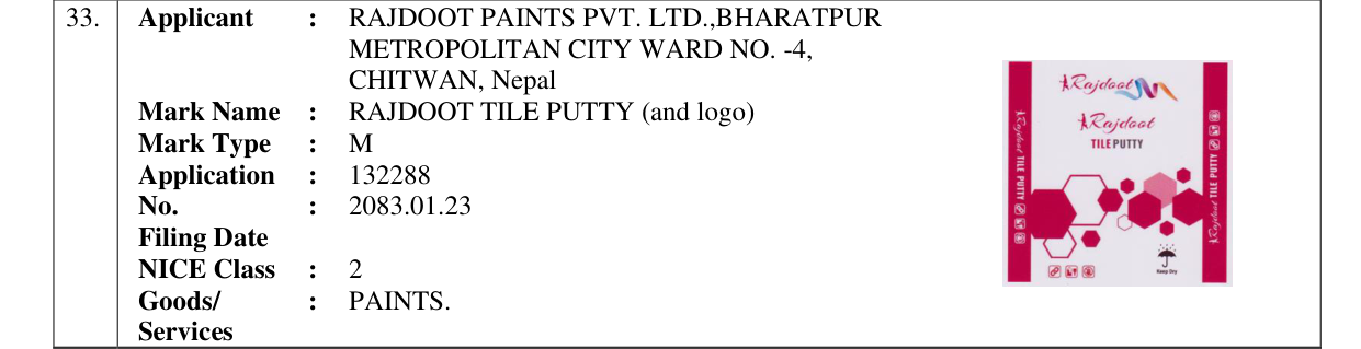 Original bulletin entry for RAJDOOT TILE PUTTY (and logo)
