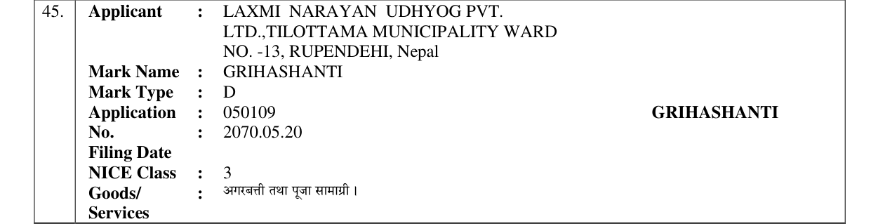 Original bulletin entry for GRIHASHANTI