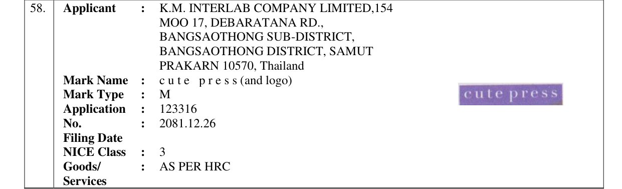 Original bulletin entry for c u t e p r e s s (and logo)