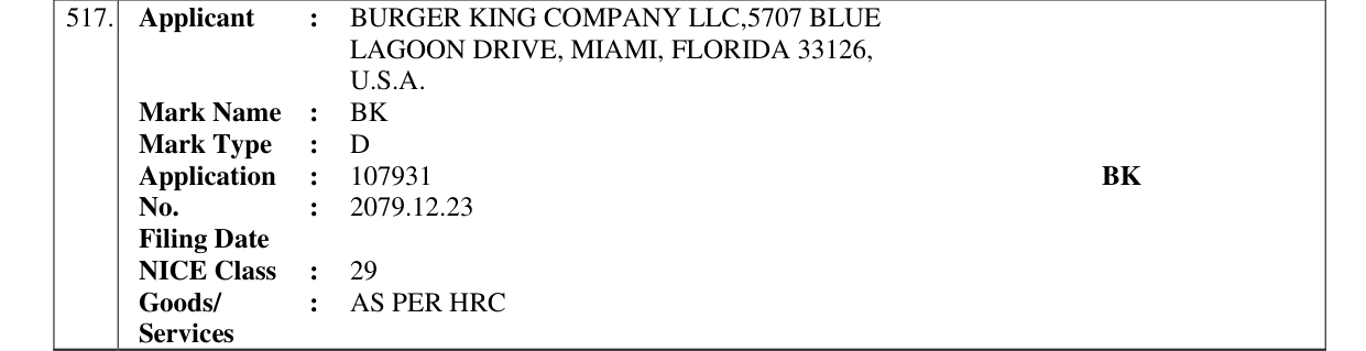 Original bulletin entry for BK