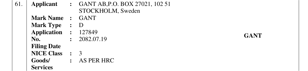 Original bulletin entry for GANT
