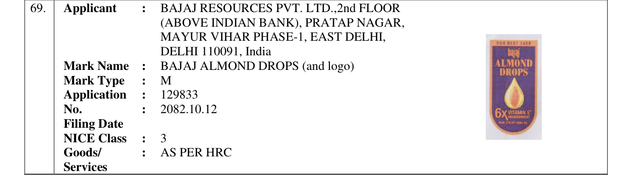 Original bulletin entry for BAJAJ ALMOND DROPS (and logo)