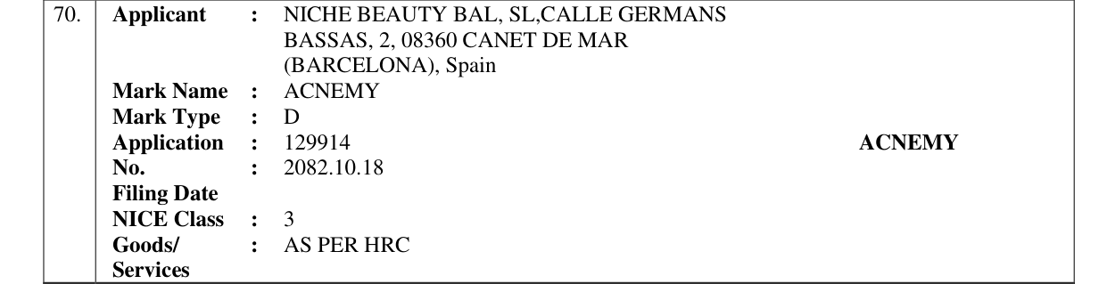 Original bulletin entry for ACNEMY