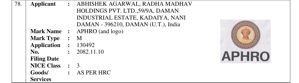 Original bulletin entry for APHRO (and logo)