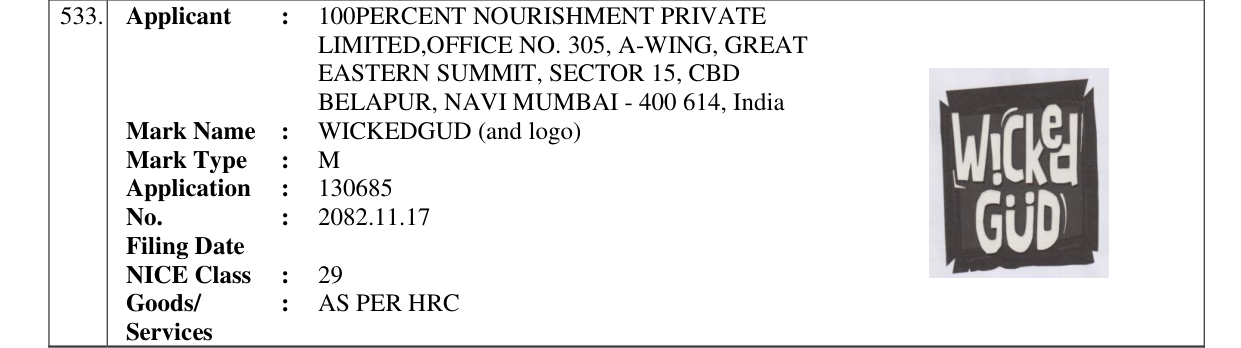 Original bulletin entry for WICKEDGUD (and logo)