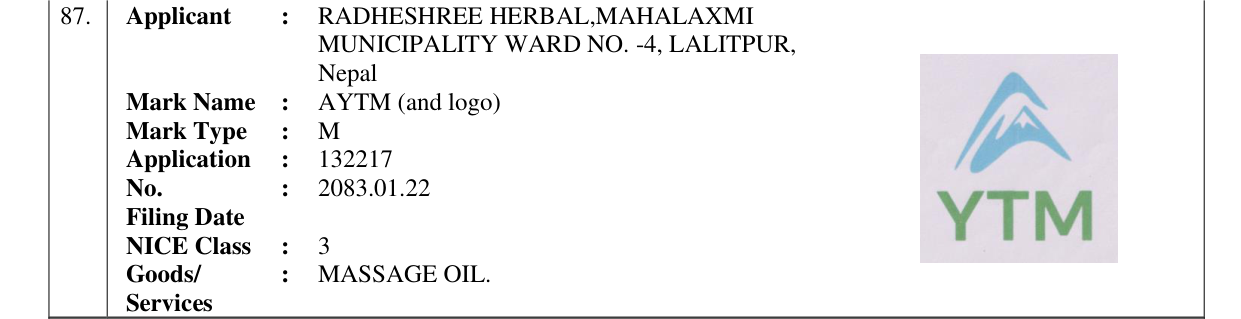Original bulletin entry for AYTM (and logo)