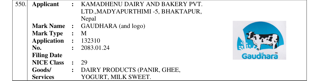 Original bulletin entry for GAUDHARA (and logo)