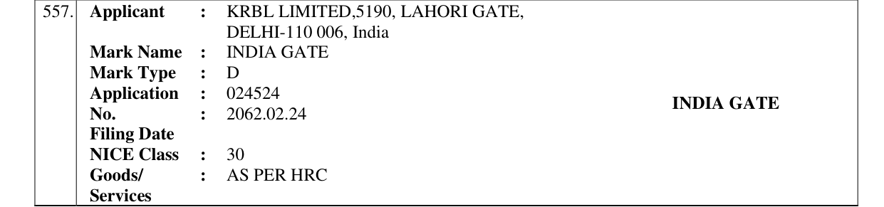 Original bulletin entry for INDIA GATE