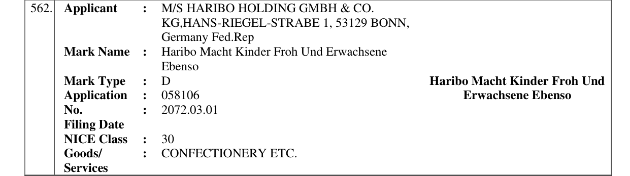 Original bulletin entry for Haribo Macht Kinder Froh Und Erwachsene Ebenso