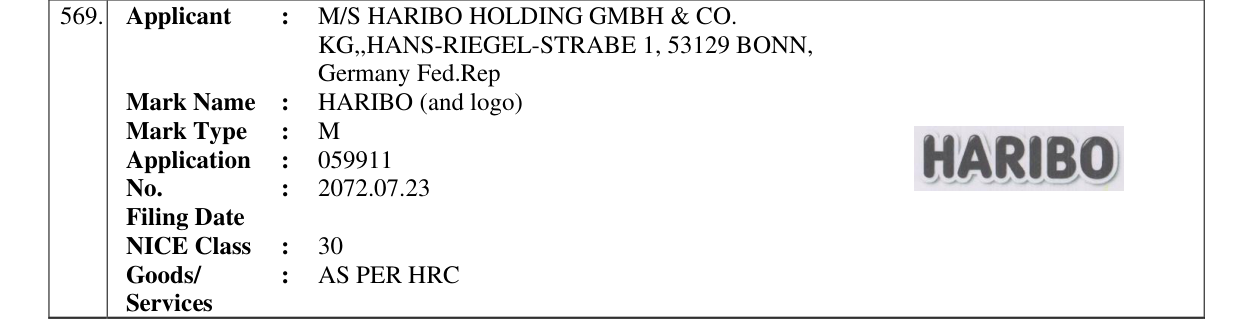 Original bulletin entry for HARIBO (and logo)