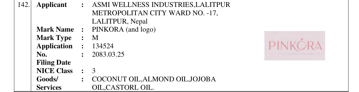 Original bulletin entry for PINKORA (and logo)