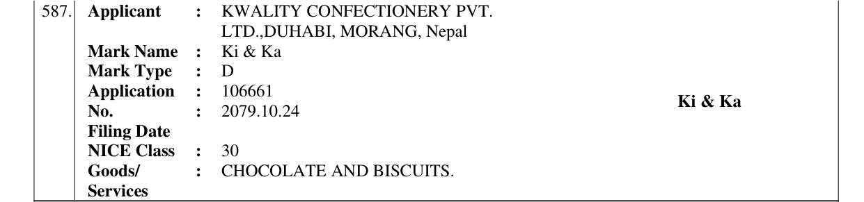 Original bulletin entry for Ki & Ka