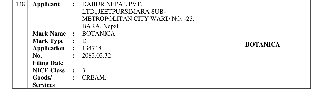 Original bulletin entry for BOTANICA