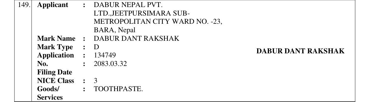 Original bulletin entry for DABUR DANT RAKSHAK