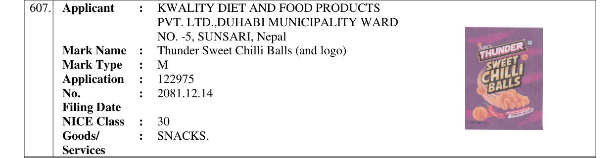 Original bulletin entry for Thunder Sweet Chilli Balls (and logo)