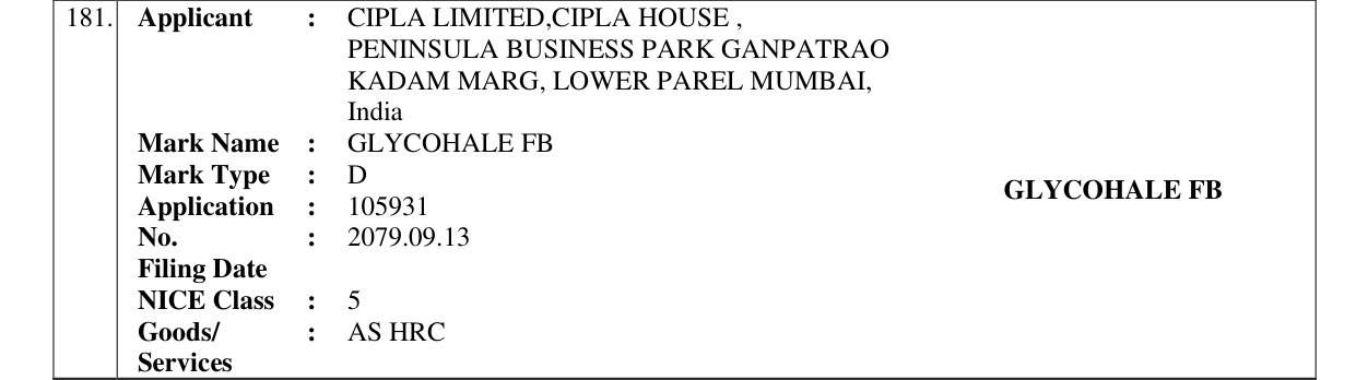 Original bulletin entry for GLYCOHALE FB