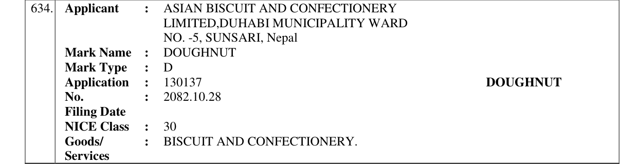 Original bulletin entry for DOUGHNUT