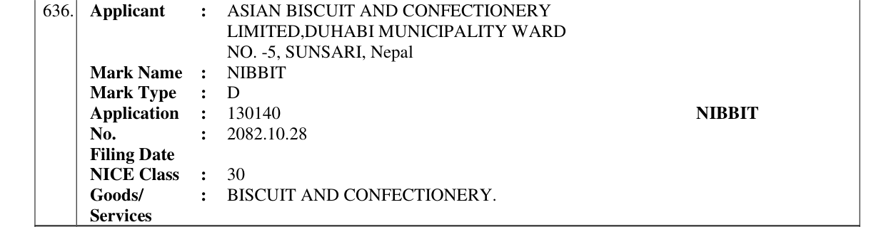 Original bulletin entry for NIBBIT