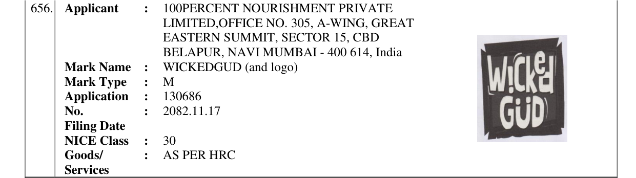 Original bulletin entry for WICKEDGUD (and logo)