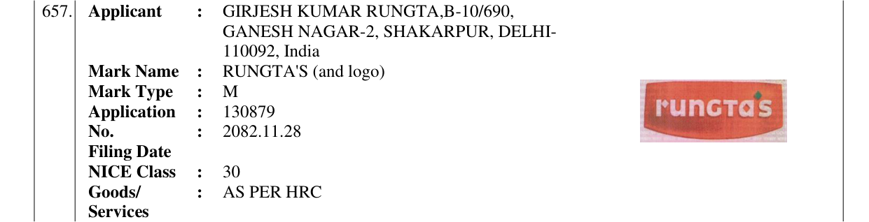 Original bulletin entry for RUNGTA'S (and logo)