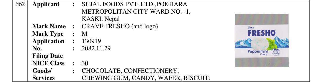 Original bulletin entry for CRAVE FRESHO (and logo)
