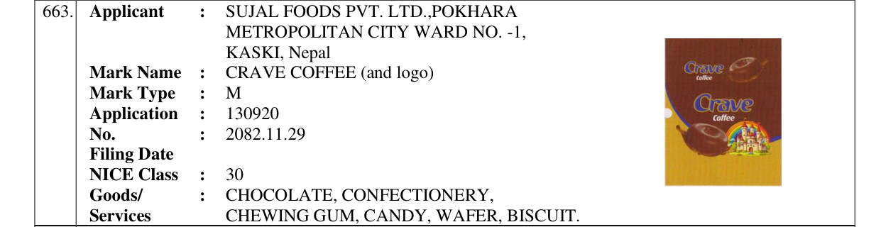 Original bulletin entry for CRAVE COFFEE (and logo)