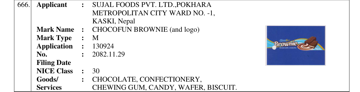 Original bulletin entry for CHOCOFUN BROWNIE (and logo)