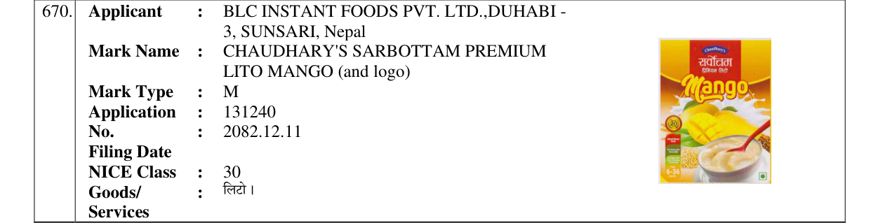 Original bulletin entry for CHAUDHARY'S SARBOTTAM PREMIUM LITO MANGO (and logo)