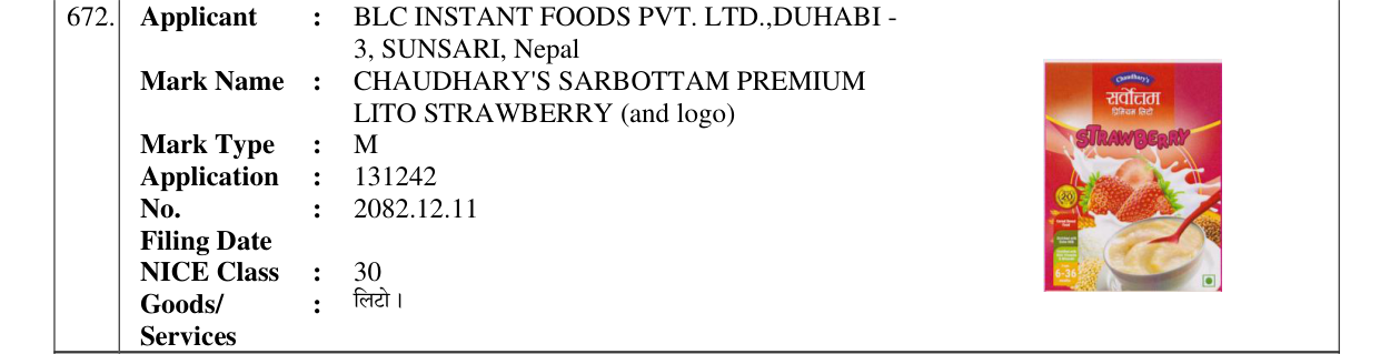 Original bulletin entry for CHAUDHARY'S SARBOTTAM PREMIUM LITO STRAWBERRY (and logo)