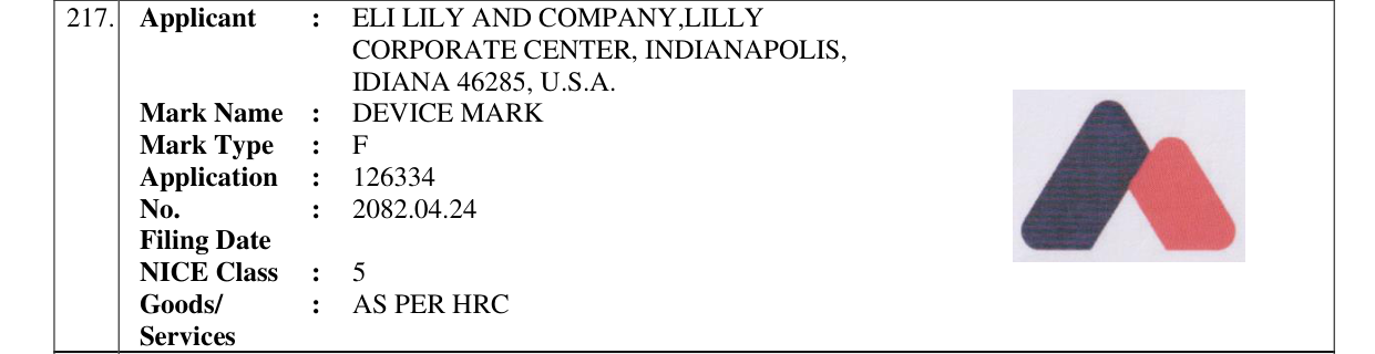 Original bulletin entry for DEVICE MARK