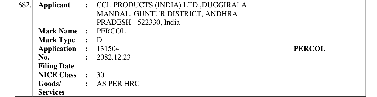 Original bulletin entry for PERCOL