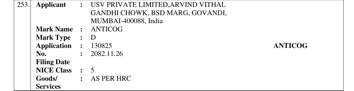 Original bulletin entry for ANTICOG