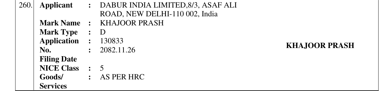 Original bulletin entry for KHAJOOR PRASH