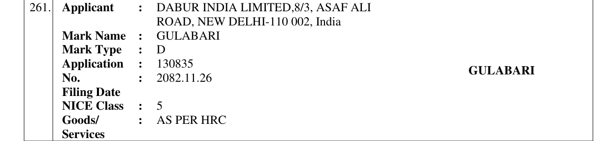 Original bulletin entry for GULABARI