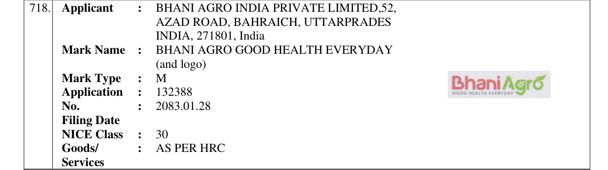 Original bulletin entry for BHANI AGRO GOOD HEALTH EVERYDAY (and logo)
