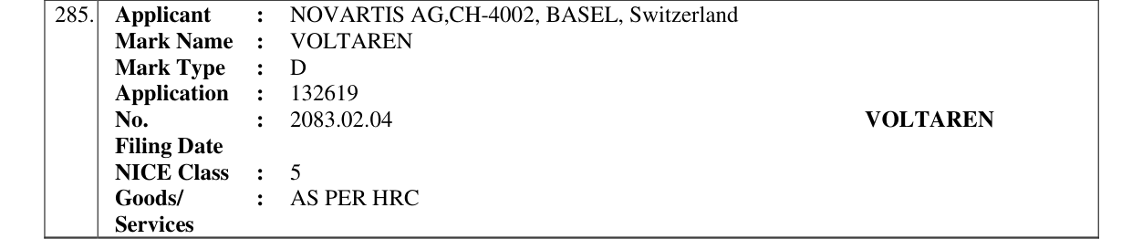 Original bulletin entry for VOLTAREN