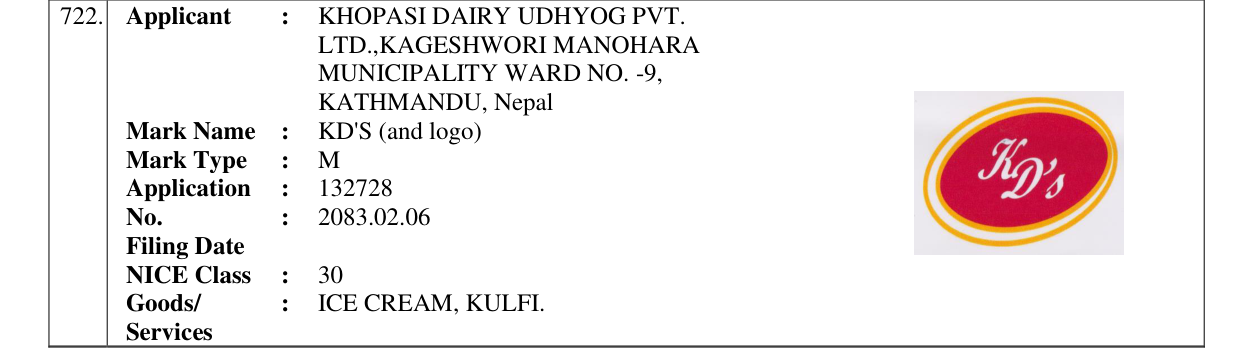 Original bulletin entry for KD'S (and logo)