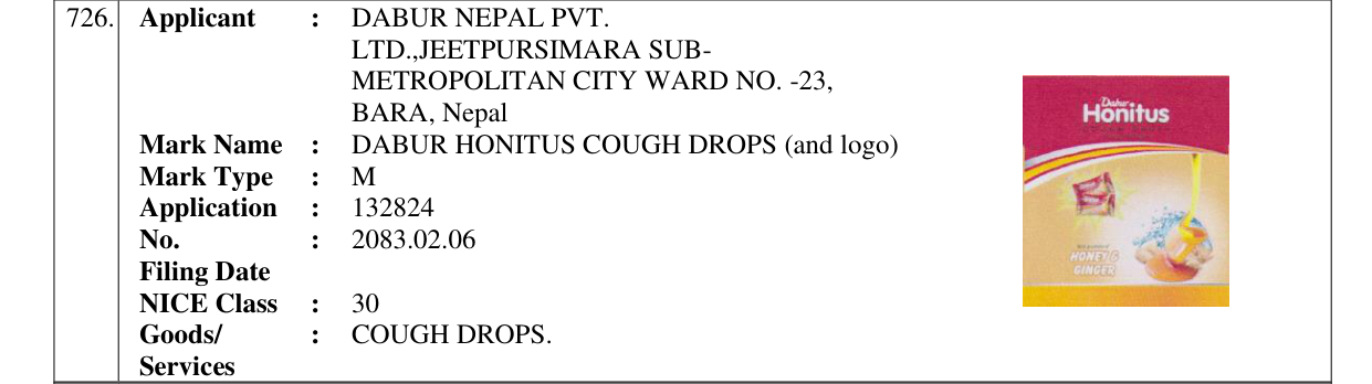 Original bulletin entry for DABUR HONITUS COUGH DROPS (and logo)