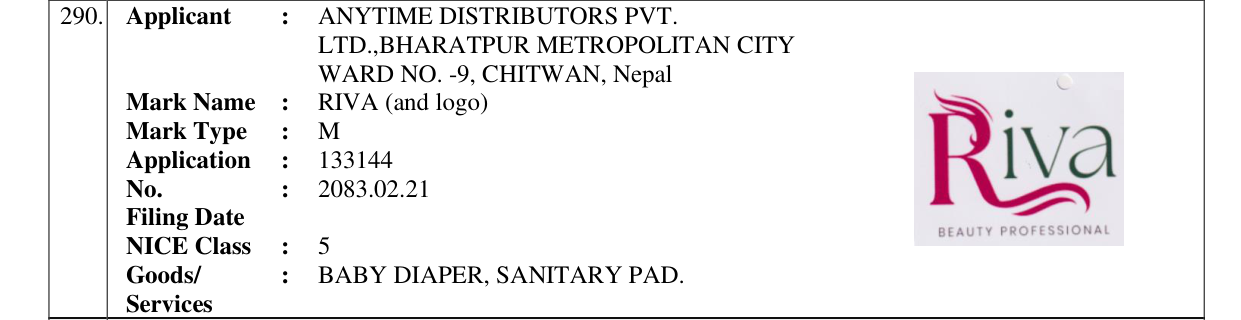 Original bulletin entry for RIVA (and logo)