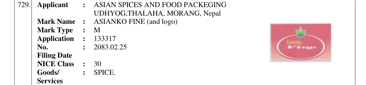 Original bulletin entry for ASIANKO FINE (and logo)