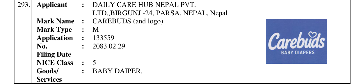 Original bulletin entry for CAREBUDS (and logo)