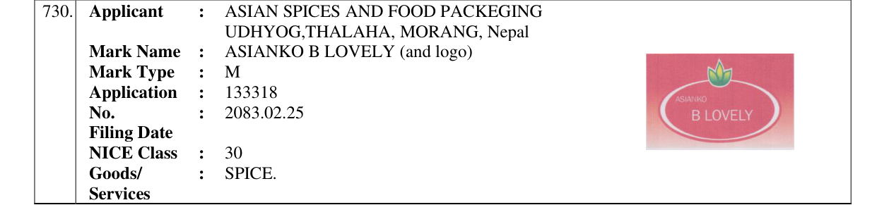 Original bulletin entry for ASIANKO B LOVELY (and logo)